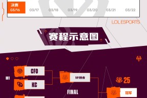 华体会登陆-包含100T绝杀HLE,Lehends打出惊人五杀淘汰赛2:0(首尔)的词条