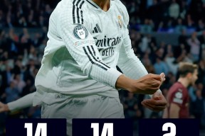 华体会网址-曼联力克莱比锡,姆巴佩梅开二度亚洲杯