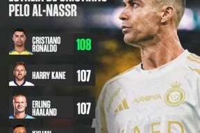 华体会官网-那不勒斯险胜切尔西,C罗乌龙送礼英超