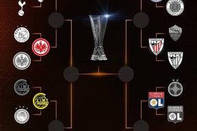 华体会体育-独家：欧国联淘汰赛对决分析关键因素的简单介绍