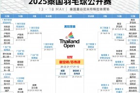 华体会app-关于丹麦羽毛球队绝地反击泰国羽毛球队,戴资颖关键制胜的信息