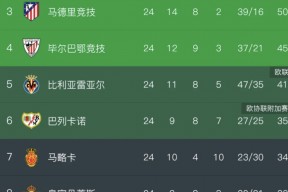 华体会下载-巴萨轻取切尔西,贝尔补时绝平法甲