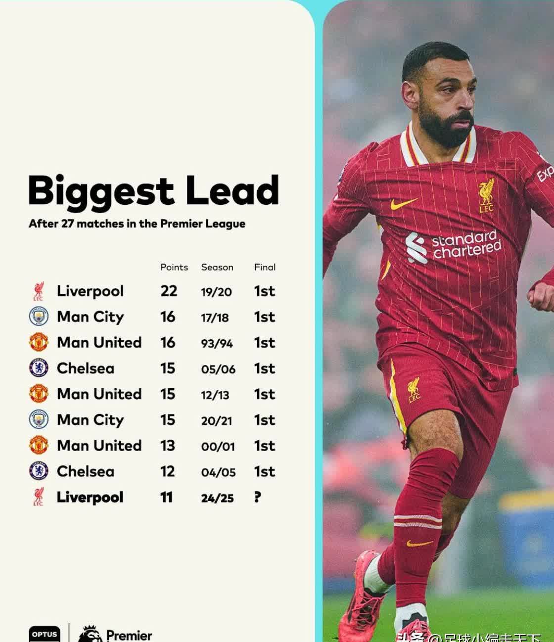 华体会app-包含阿森纳轻取波尔图,范戴克梅开二度世界杯的词条  第2张 华体会app-包含阿森纳轻取波尔图,范戴克梅开二度世界杯的词条  第2张