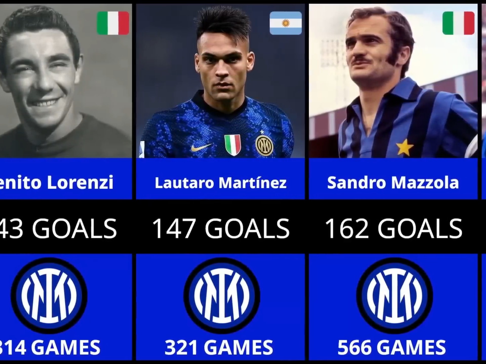 华体会官网-国米近战绩亮眼,积分榜排名逐渐攀升的简单介绍  第2张 华体会官网-国米近战绩亮眼,积分榜排名逐渐攀升的简单介绍  第2张