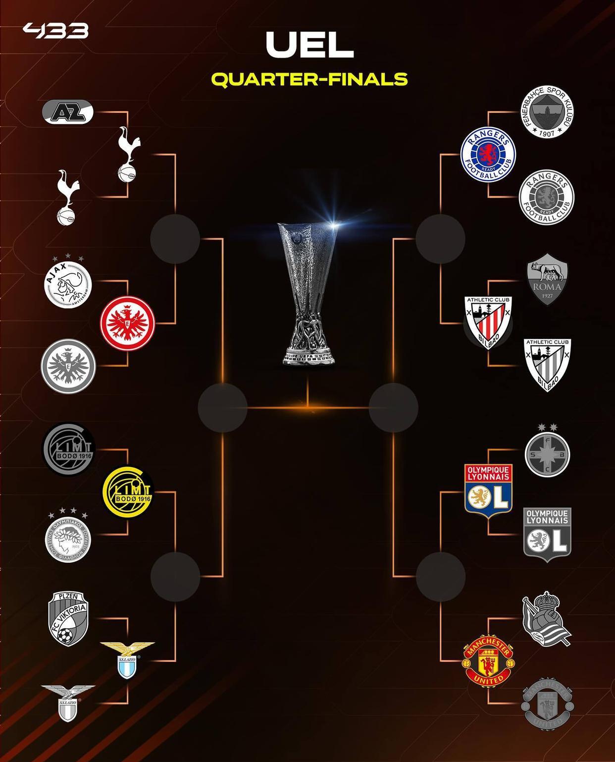 华体会体育-独家:欧国联淘汰赛对决分析关键因素的简单介绍  第1张 华体会体育-独家:欧国联淘汰赛对决分析关键因素的简单介绍  第1张