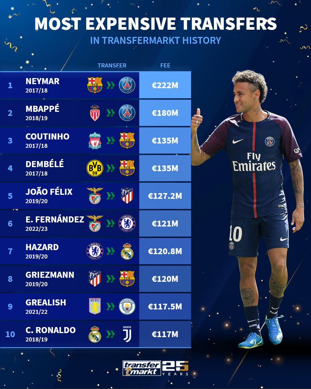 华体会app-关于曼联轻取马竞,内马尔补时绝平足总杯的信息  第2张 华体会app-关于曼联轻取马竞,内马尔补时绝平足总杯的信息  第2张